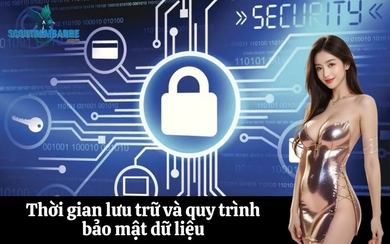 Thời gian lưu trữ và quy trình bảo mật dữ liệu